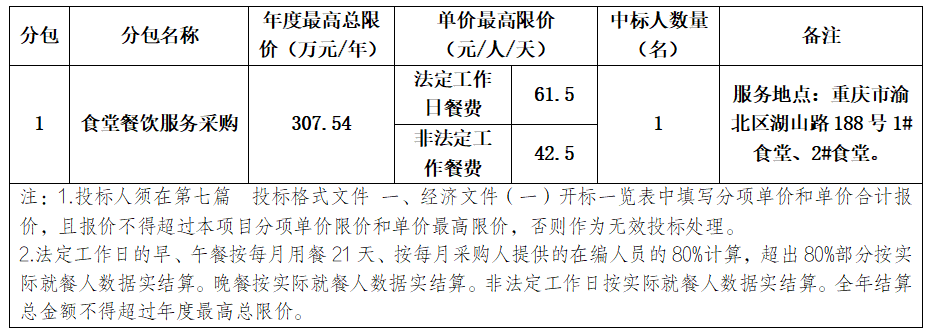 3f00eea4-379a-4879-9466-d2f3fc853057.png